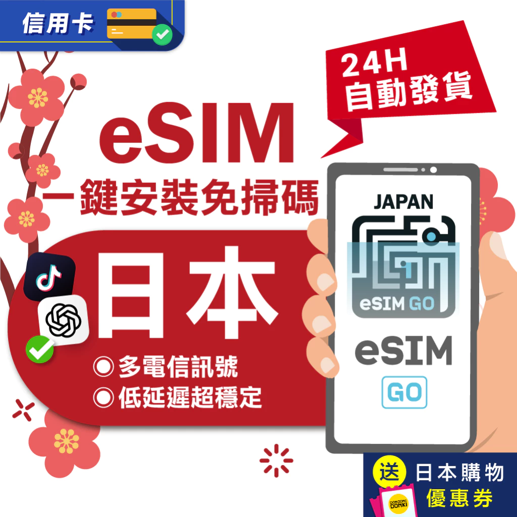 eSIMGO 日本 eSIM 商品方案圖